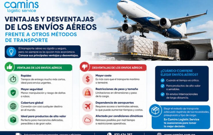 Ventajas y desventajas de los envíos aéreos frente a otros métodos de transporte