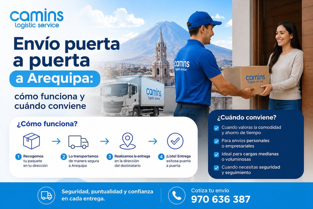 Envío puerta a puerta a Arequipa - cómo funciona y cuándo conviene