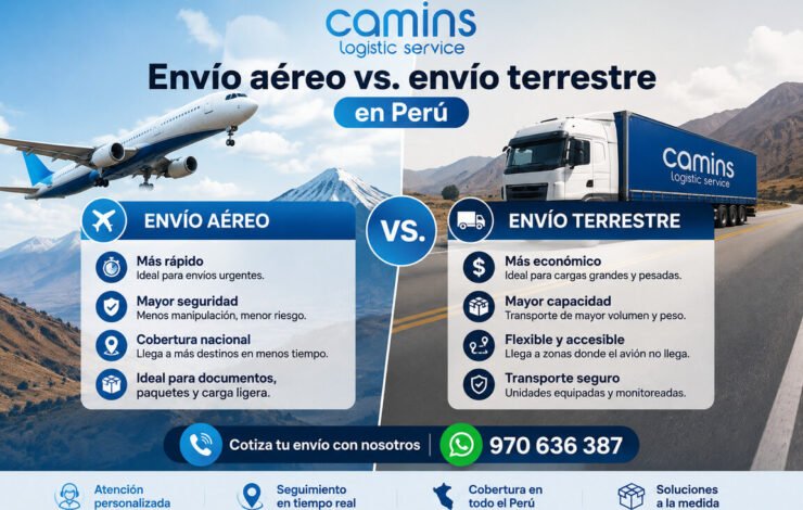 Envío aéreo vs. envío terrestre en Perú