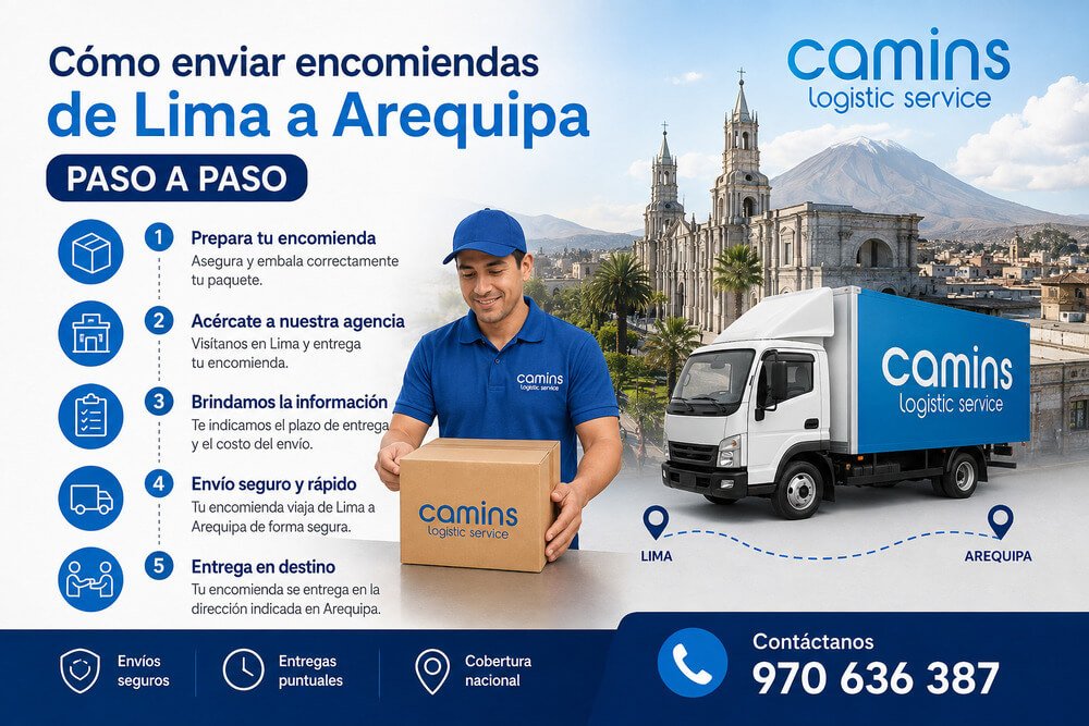 ¿Cómo enviar encomiendas de Lima a Arequipa paso a paso?